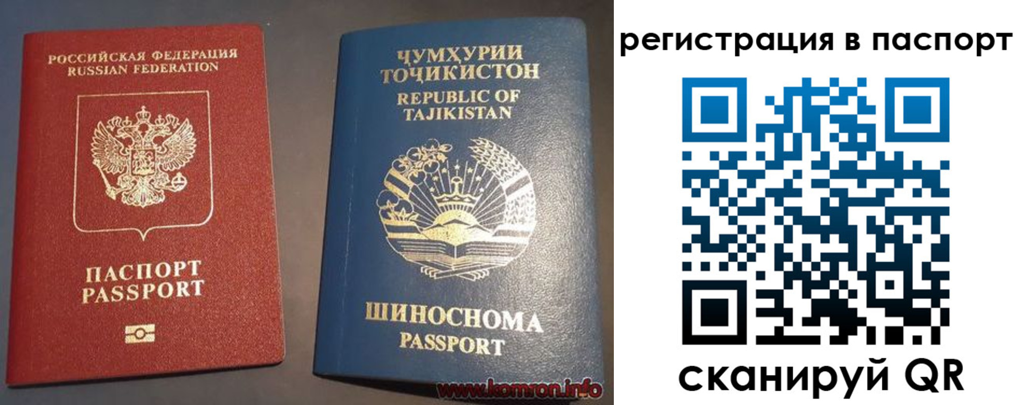 прописка регистрация в Кораблино